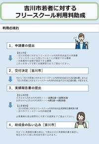 吉川市若者に対するフリースクール利用料助成チラシ