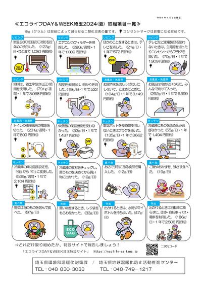 エコライフDAY&WEEK埼玉2024（夏）チェックシート