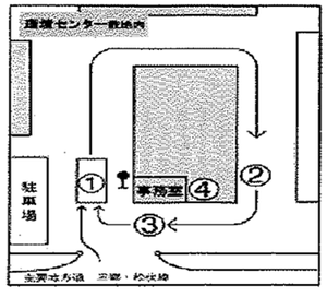 粗大ごみ直接搬入の流れ図