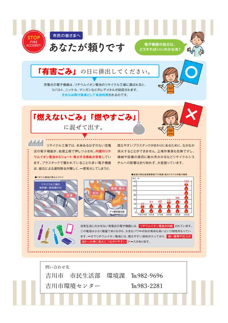 「有害ごみ」の出し方ポスター画像