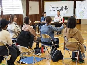 どこでも市長