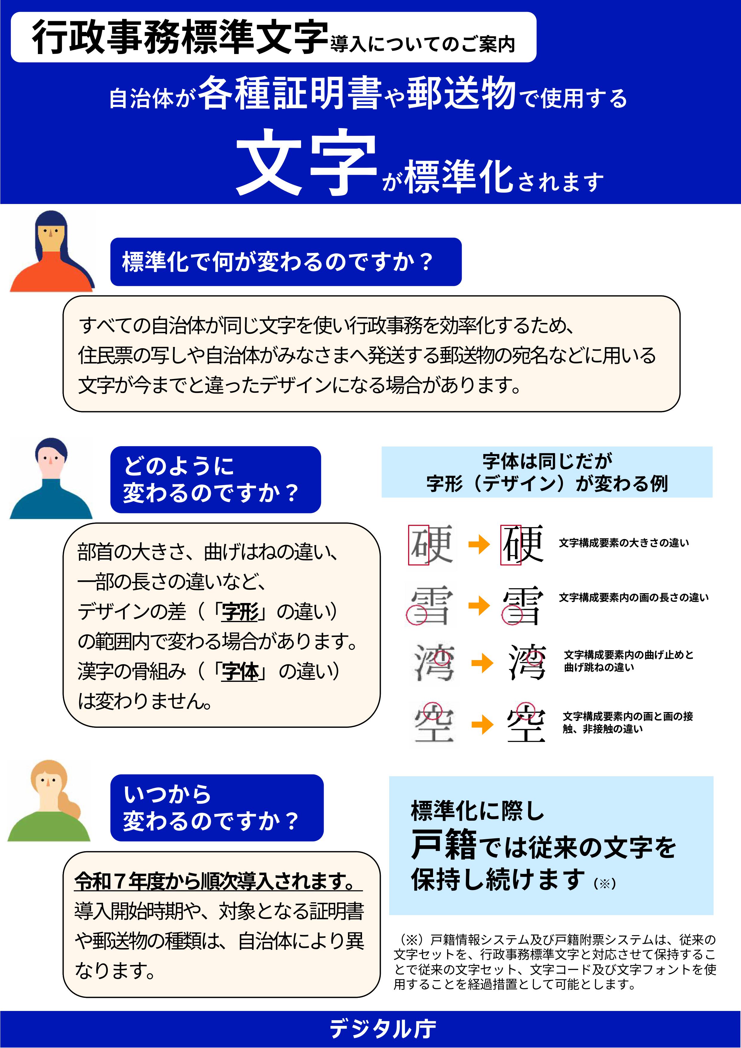 行政事務標準文字導入についてのご案内リーフレット