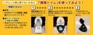 携帯トイレの使い方