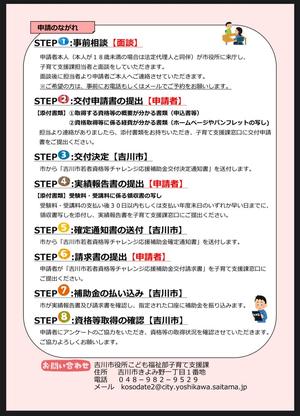 吉川市若者資格等チャレンジ応援補助金チラシ裏面