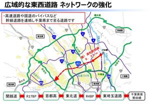 広域的な東西道路ネットワークの強化に関するポンチ絵