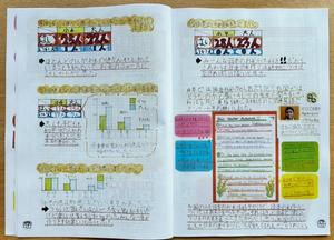 花本さんの論文の写真