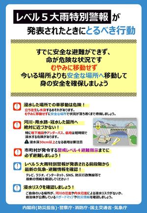 大雨特別警報が発表されたときにとるべき行動