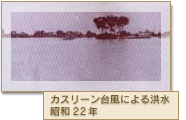 カスリーン台風による洪水（昭和22年）