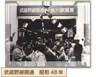 武蔵野線開通（昭和48年）