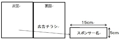 広告掲載に関する解説イラスト