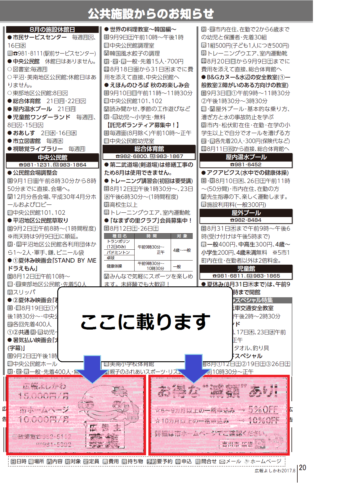 広告掲載場所の図