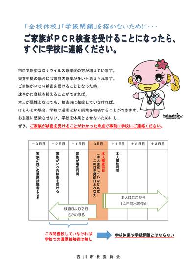 接触 コロナ 家族 濃厚 者 新型コロナ関係の質問です。