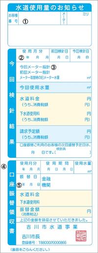 水道使用量のお知らせ（見本）
