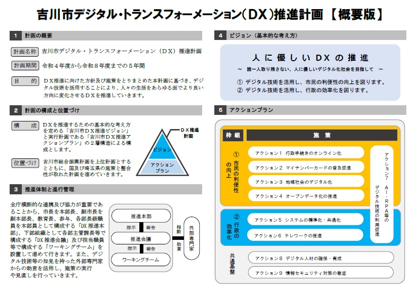 DX推進計画概要版の画像