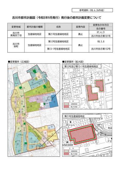 都市計画図の一部変更