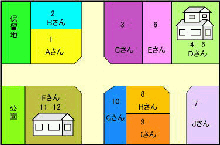 区画整理後の図