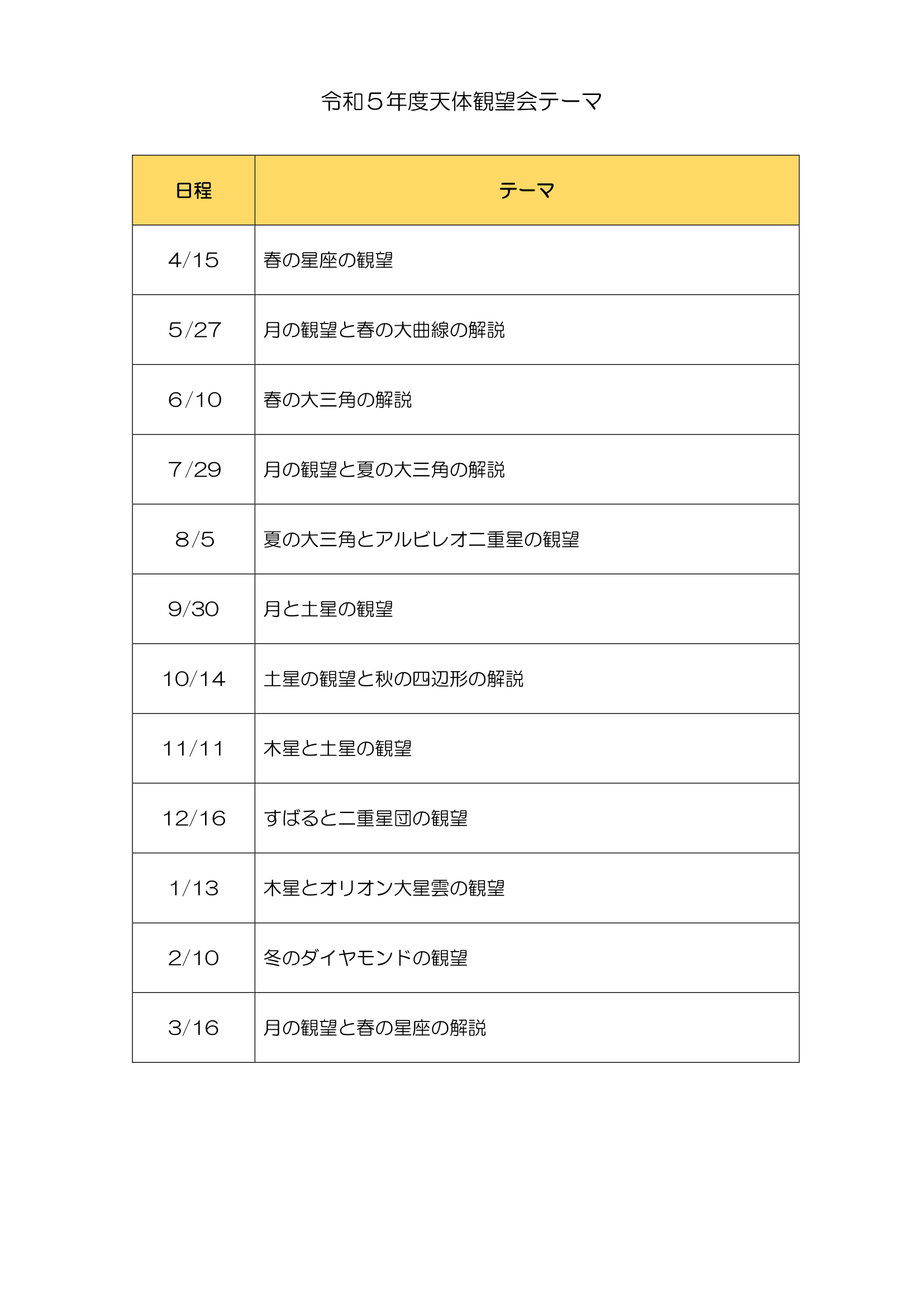 令和5年度天体観望会テーマ